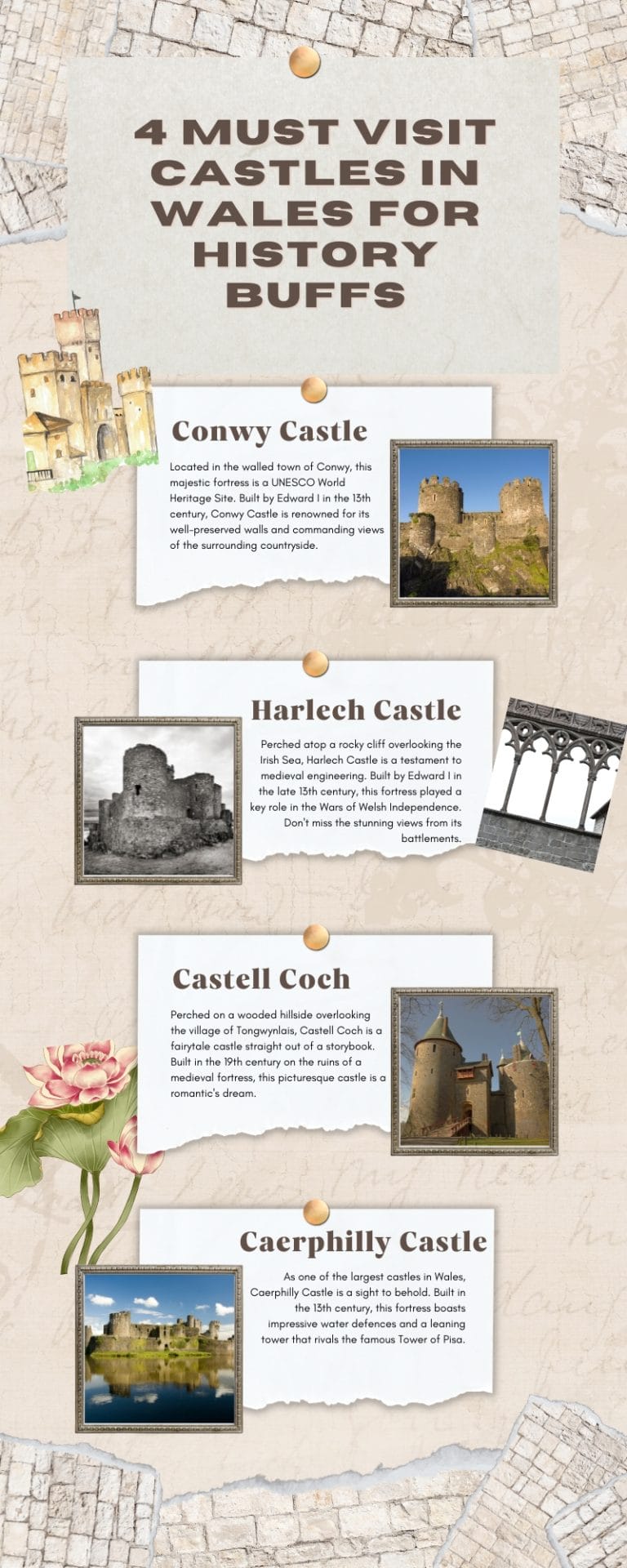 An Infographic briefly showing and explaining why Conwy Castle, Harlech Castle, Caernarfon Castle and Castell Coch should be visted